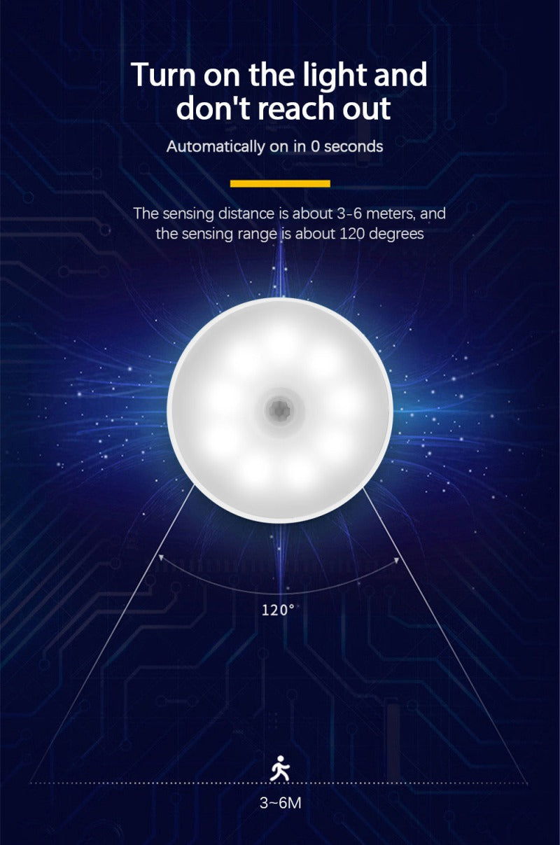 LED Motion Sensor Night Light | USB Rechargeable Lamp